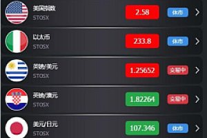 最新抖音外围至尊外汇微盘K线走势正常+微信支付宝双通道个人免签运营源码+搭建视频+可封装APP