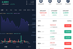 原生合约交易所完整源码 原生安卓+IOS端源码 币币+OTC承兑商+永续合约