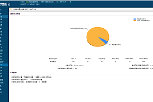 嘎嘎亲测–对路径“D:\wwwroot\统计充值\TempImages\msc_cntr_0.txt”的访问被拒绝解决办法