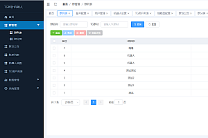 嘎嘎亲测–TG统计机器人源码下载带搭建教程